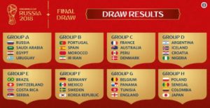 draw-results