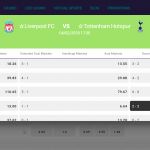 Liverpool vs Tottenham Betzest odds