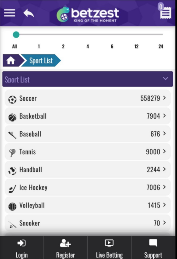 Betzest Mobile Sports List