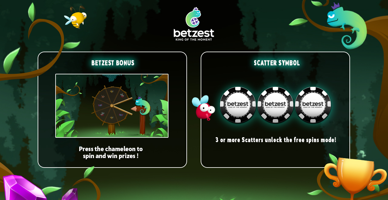 Betzest and We Are Casino celebrate the launch of Betzest branded slot