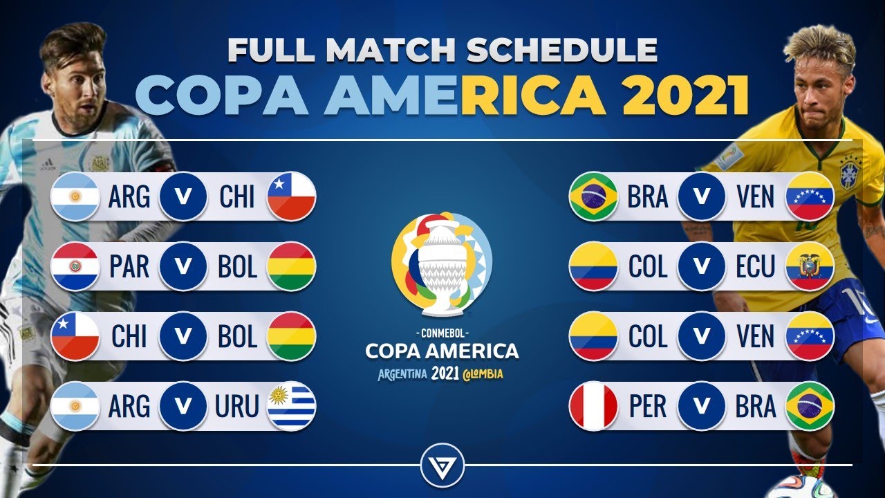All you need to know about Copa America 2021
