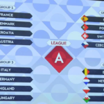 Nations League 2022